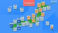 富山 新潟 山梨で38度の危険な暑さ予想 東北でも猛烈な暑さに