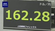 円相場 ドルに対して小幅な値動き
