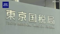 精力剤販売会社 脱税疑いで告発 約1億6800万円の所得隠したか