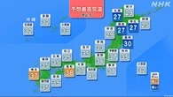 関東と東海「酷暑日」予想 熱中症に厳重警戒 東北では激しい雨