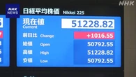 株価 一時1000円以上値上がり きのうの大幅下落から一転