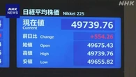 株価 5万円に迫る水準 高市内閣の発足確実で買い注文 広がる