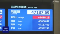 株価 4万7000円台に上昇 最高値更新 積極財政の高市総裁選出で