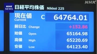 株価 午前は値上がり 幅広い銘柄で買い注文