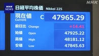 株価 小幅値動き 輸出関連銘柄に“買い” 利益確定“売り”も