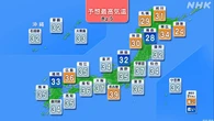 広い範囲で気温上昇 埼玉県では酷暑日予想 熱中症に厳重警戒