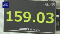 円相場値下がり 1ドル＝159円台に 原油価格高止まりで
