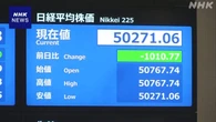 日経平均株価1000円以上値下がり 米FRB利下げの観測後退で