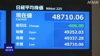 株価 600円以上値下がり 半導体関連銘柄中心に売り注文