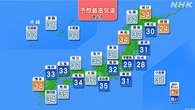 北日本～西日本で猛暑日 関東甲信など大気の状態不安定