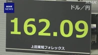 円相場 小幅な値動き ドルの売り買いが交錯