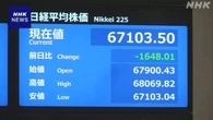 株価 一時1600円以上値下がり 半導体関連の銘柄中心に売り注文