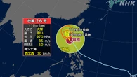 台風26号 フィリピンで1人死亡 当局が警戒呼びかけ 先週も被害