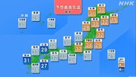 1日は東日本 北日本で高温続く 猛暑日のところも 熱中症対策を