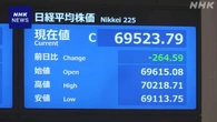 株価 値下がり このところの上昇受け利益確定の売り注文