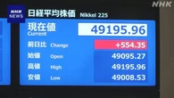 株価 一時500円超値上がり 米中首脳会談が行われる見通しで