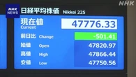 株価 500円超下落 NY市場の下落受け売り注文広がる