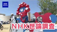 大阪・関西万博「よかった」が7割 NHK世論調査
