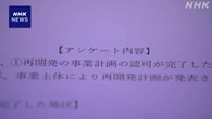 全国の駅周辺再開発 7割で計画見直しなど 建設会社入札辞退も