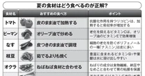 枝豆は焼く、トマトは油で加熱、イワシには梅干し……老化を遅らせる「夏の食材」の正しい食べ方とは？