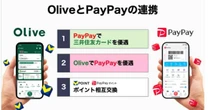 「Vポイント」と「PayPay」の大連立…！キャッシュレス界を騒がせた事業提携が「中途半端」で「残念」な決定的理由