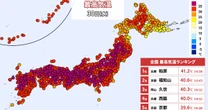 【最高気温41.2℃記録】衝撃の日本列島「観測史上最高」更新…さらに気象予報士が8月前半”連日40℃台”を警告する酷暑の深刻な原因