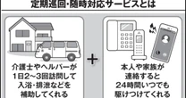 在宅介護で「便が漏れた」「転んで動けない」緊急事態にも24時間ヘルパーが駆けつける…頼もしすぎる「新しい介護サービス」の費用と使い方