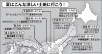 蒸し暑い軽井沢よりも北茨城と勝浦……涼しい海風が吹く「最強の避暑地」を探そう