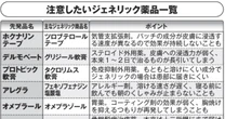 「効きが弱いのには理由がある」注意したいジェネリック薬品を一挙公開する