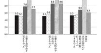 日本で起こりつつある「命の格差」…必要なモノを買えない、病院に行けない、アンダークラスの知られざる「窮乏状態」