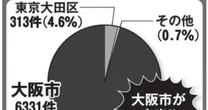 大阪の中心地に巨大民泊マンションが誕生……！近隣住民が不安に思う「騒音」「バーベキューパーティー」