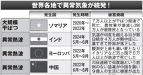 データセンターのせいで地球温暖化が加速しているという「意外すぎる事実」…そして千葉県の「気温上昇危険エリア」が判明した