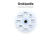 Grokipedia: el nuevo frente de Elon Musk en su guerra abierta contra Wikipedia