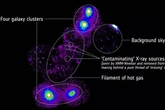 Descubren un vasto filamento de 'materia perdida' del universo que une cuatro cúmulos de galaxias