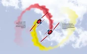 Doble despedida de los C-101 del Ejército del Aire: el último vuelo de la Patrulla Águila tras 42 años de servicio