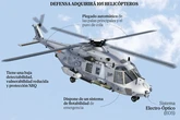 El multimillonario préstamo a Airbus para 105 helicópteros consolida la industria en Albacete: "Serán los primeros NH-90 TTH con armamento pesado"