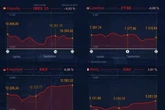 El euro supera los 1.18 dólares, batiendo el récord de los últimos cuatro años
