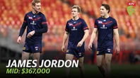 KFC SuperCoach AFL: Round 13 Buy Hold Sell