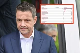 Gmina Godziszów: Największa porażka Rafała Trzaskowskiego