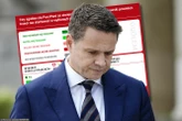 Zła wiadomość dla Trzaskowskiego. Nie chcą go nawet wyborcy KO