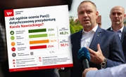 Polacy ocenili Nawrockiego. 50,1 proc. na "nie"