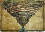 El Infierno de Dante parece describir el impacto de un gran asteroide