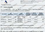 El pagador de Zapatero evitó pagar IRPF y tener cuentas en España y el inspector de Hacienda que debió investigarlo ha sido ascendido