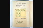 Library book returned 82 years after being borrowed