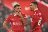 Why Liverpool’s worries go beyond Salah, Van Dijk and Alexander-Arnold