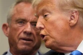 Few Americans think Trump claims on autism are ‘definitely true’