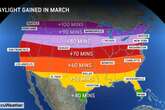 The northern U.S. will gain 100 minutes of sunlight next month