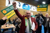 Blow for Starmer as Reform surge hands key seat to Welsh nationalists