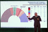 Head of Mexico's governing party cites middle class failings