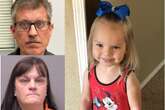 Parents accused of torturing 6-year-old adopted daughter to death